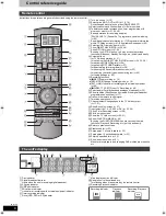 Preview for 6 page of Panasonic Diga DMR-EX83 Operating Instructions Manual