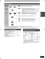 Preview for 13 page of Panasonic Diga DMR-EX83 Operating Instructions Manual