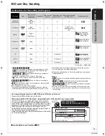 Preview for 15 page of Panasonic Diga DMR-EX86EB Operating Instructions Manual