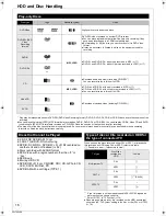 Preview for 16 page of Panasonic Diga DMR-EX86EB Operating Instructions Manual