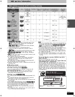 Preview for 11 page of Panasonic Diga DMR-EX89 Operating Instructions Manual