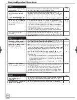 Предварительный просмотр 82 страницы Panasonic Diga DMR-EX89EB Operating Instructions Manual