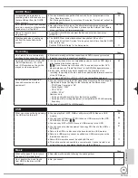 Предварительный просмотр 83 страницы Panasonic Diga DMR-EX89EB Operating Instructions Manual