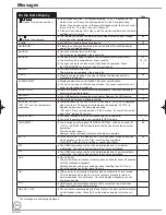 Предварительный просмотр 84 страницы Panasonic Diga DMR-EX89EB Operating Instructions Manual