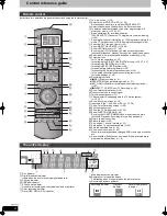 Preview for 4 page of Panasonic Diga DMR-EX93C Operating Instructions Manual