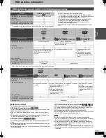 Preview for 13 page of Panasonic Diga DMR-EX93C Operating Instructions Manual