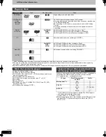 Preview for 14 page of Panasonic Diga DMR-EX93C Operating Instructions Manual