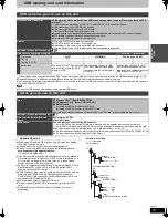 Preview for 15 page of Panasonic Diga DMR-EX93C Operating Instructions Manual