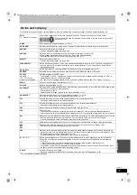 Preview for 77 page of Panasonic DIGA DMR-EX96C Operating Instructions Manual