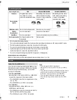 Preview for 9 page of Panasonic Diga DMR-EX97 Operating Instructions Manual