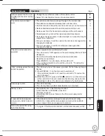 Preview for 57 page of Panasonic Diga DMR-EZ17 Operating Instructions Manual