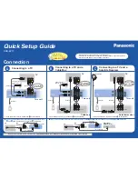 Preview for 1 page of Panasonic Diga DMR-EZ17 Quick Setup Manual
