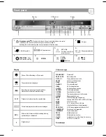 Preview for 6 page of Panasonic Diga DMR-EZ25EB Operating Instructions Manual