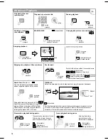 Preview for 14 page of Panasonic Diga DMR-EZ25EB Operating Instructions Manual