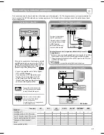 Preview for 57 page of Panasonic Diga DMR-EZ25EB Operating Instructions Manual