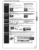 Preview for 11 page of Panasonic Diga DMR-EZ27 Operating Instructions Manual