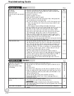 Preview for 70 page of Panasonic Diga DMR-EZ27 Operating Instructions Manual