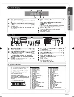 Preview for 7 page of Panasonic Diga DMR-EZ27EB Operating Instructions Manual