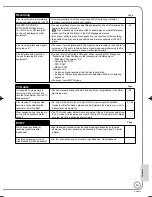 Preview for 69 page of Panasonic Diga DMR-EZ27EB Operating Instructions Manual