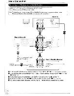 Предварительный просмотр 10 страницы Panasonic Diga DMR-EZ28 Operating Instructions Manual