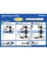 Panasonic Diga DMR-EZ28 Quick Setup Manual preview