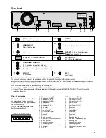 Preview for 9 page of Panasonic Diga DMR-EZ45VEBS Operating Instructions Manual