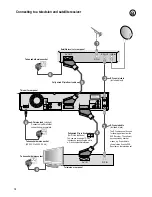 Preview for 12 page of Panasonic Diga DMR-EZ45VEBS Operating Instructions Manual