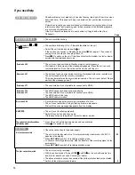 Preview for 72 page of Panasonic Diga DMR-EZ45VEBS Operating Instructions Manual