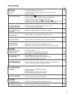 Preview for 73 page of Panasonic Diga DMR-EZ45VEBS Operating Instructions Manual