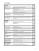 Preview for 75 page of Panasonic Diga DMR-EZ45VEBS Operating Instructions Manual