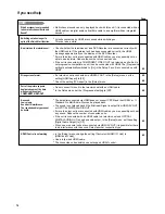 Preview for 76 page of Panasonic Diga DMR-EZ45VEBS Operating Instructions Manual