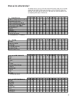 Preview for 77 page of Panasonic Diga DMR-EZ45VEBS Operating Instructions Manual