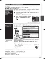 Preview for 33 page of Panasonic Diga DMR-EZ47 Operating Instructions Manual