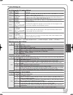 Preview for 53 page of Panasonic Diga DMR-EZ47 Operating Instructions Manual