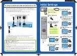 Предварительный просмотр 2 страницы Panasonic Diga DMR-EZ475V Quick Setup Manual