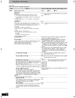 Preview for 66 page of Panasonic Diga DMR-EZ47V Operating Instructions Manual