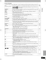 Preview for 73 page of Panasonic Diga DMR-EZ47V Operating Instructions Manual