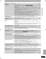 Preview for 77 page of Panasonic Diga DMR-EZ47V Operating Instructions Manual