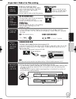 Preview for 19 page of Panasonic Diga DMR-EZ47VEB Operating Instructions Manual