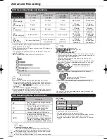 Preview for 20 page of Panasonic Diga DMR-EZ47VEB Operating Instructions Manual