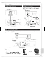 Preview for 67 page of Panasonic Diga DMR-EZ47VEB Operating Instructions Manual