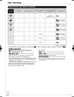 Preview for 70 page of Panasonic Diga DMR-EZ47VEB Operating Instructions Manual