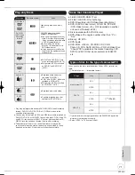 Preview for 71 page of Panasonic Diga DMR-EZ47VEB Operating Instructions Manual