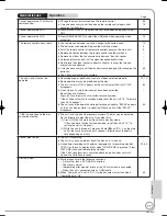 Preview for 77 page of Panasonic Diga DMR-EZ47VEB Operating Instructions Manual