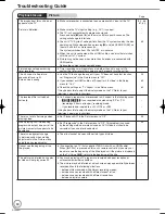 Preview for 80 page of Panasonic Diga DMR-EZ47VEB Operating Instructions Manual