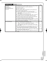 Preview for 81 page of Panasonic Diga DMR-EZ47VEB Operating Instructions Manual