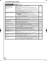 Preview for 82 page of Panasonic Diga DMR-EZ47VEB Operating Instructions Manual