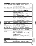 Preview for 85 page of Panasonic Diga DMR-EZ47VEB Operating Instructions Manual