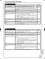 Preview for 87 page of Panasonic Diga DMR-EZ47VEB Operating Instructions Manual