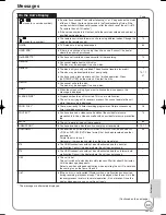 Preview for 89 page of Panasonic Diga DMR-EZ47VEB Operating Instructions Manual